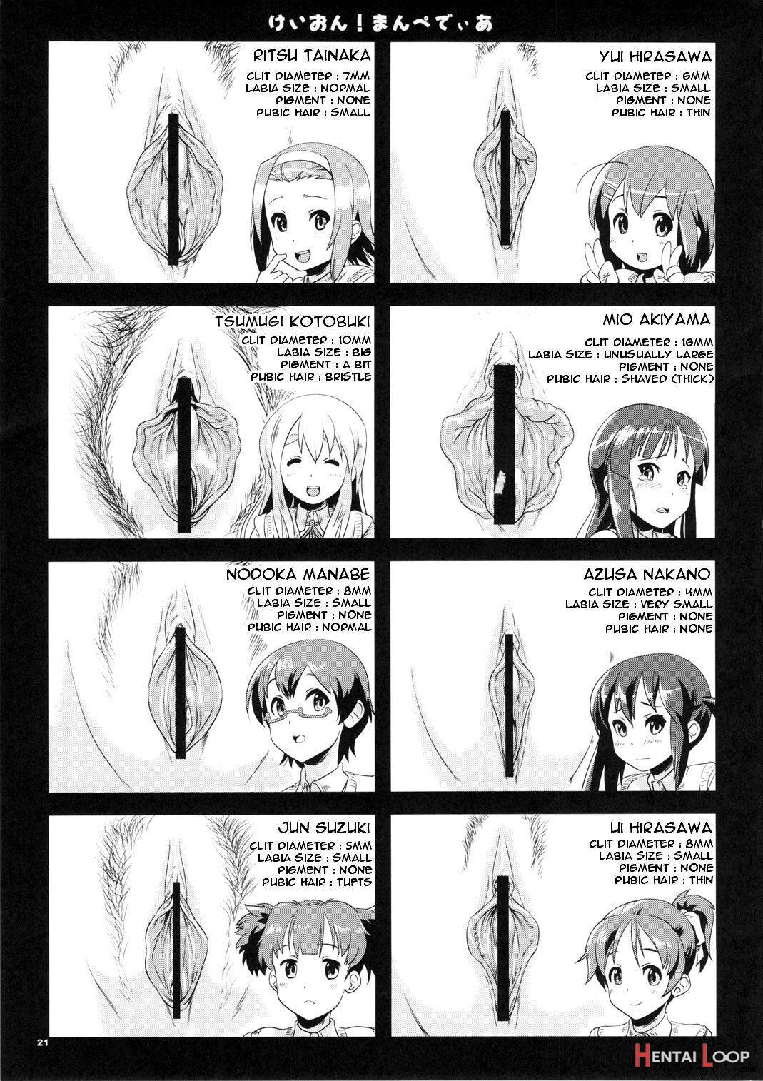 K-ON Drill Futanari! page 20